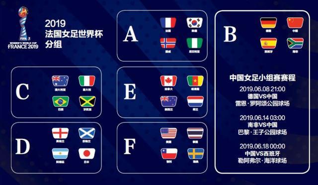 世界杯小组赛中国vs哪几个队