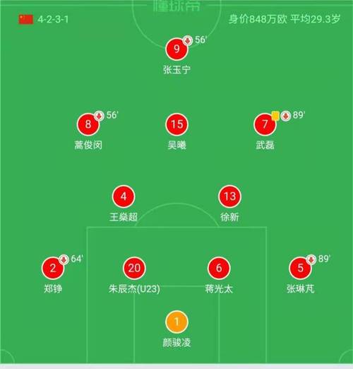 中国vs日本足球预测