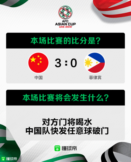 中国vs菲律宾比分推荐
