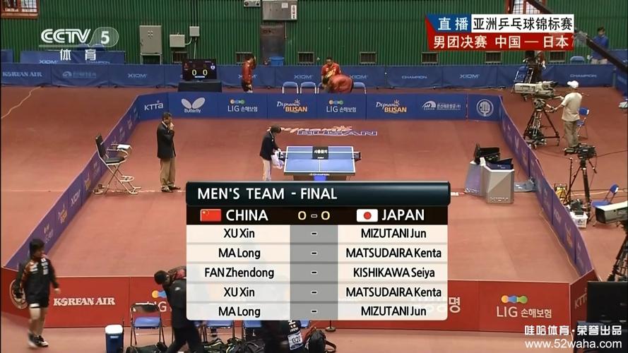 中国vs 日本男团乒乓球