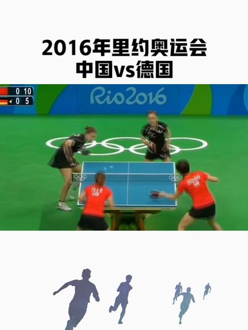 奥运会德国vs 中国