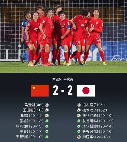 女足中国vs日本比赛结果