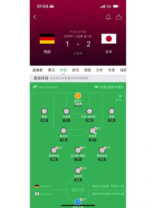 德国vs日本胜负率排名