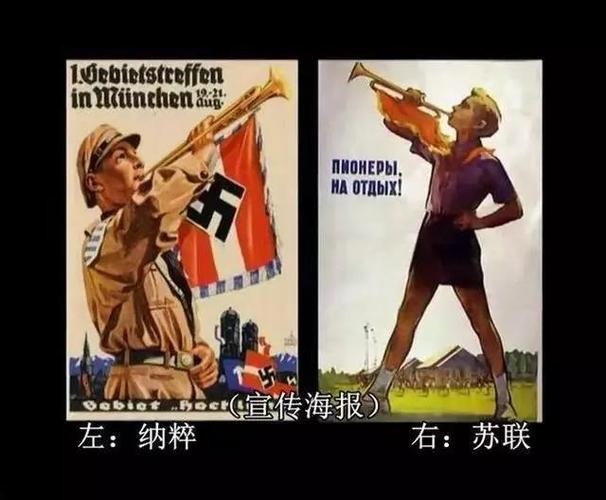 纳粹德国vs鼎盛时期的苏联